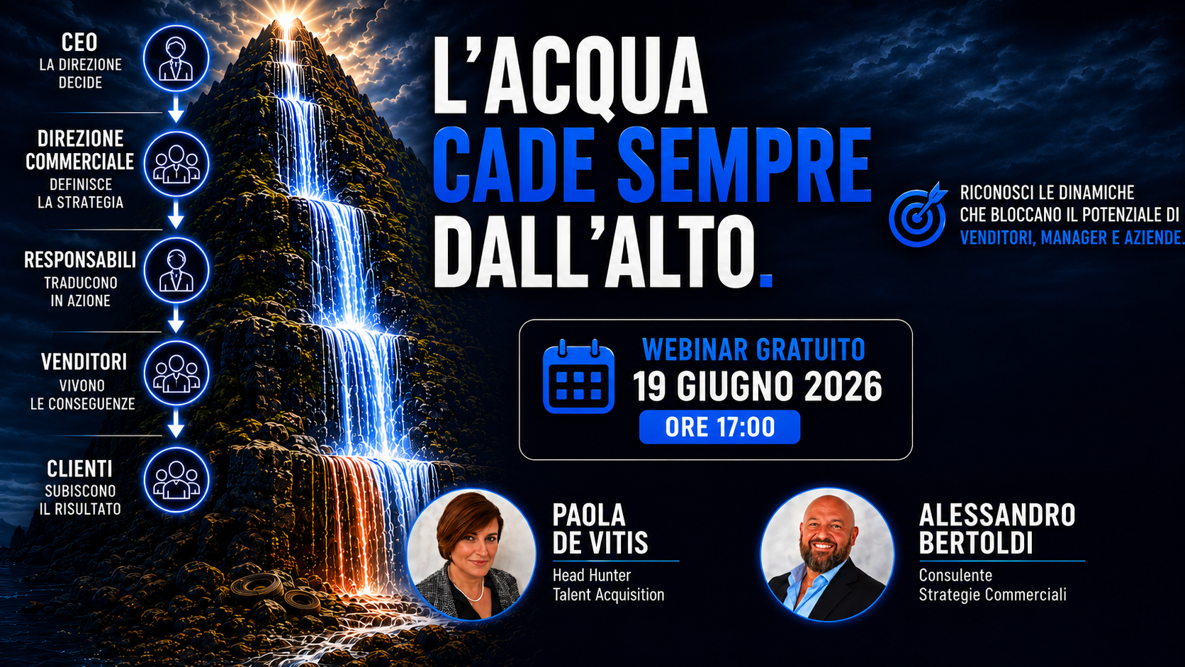 L’acqua cade sempre dall’alto.